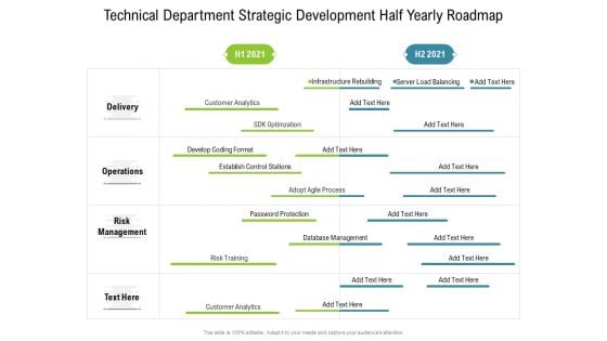 Technical Department Strategic Development Half Yearly Roadmap Portrait