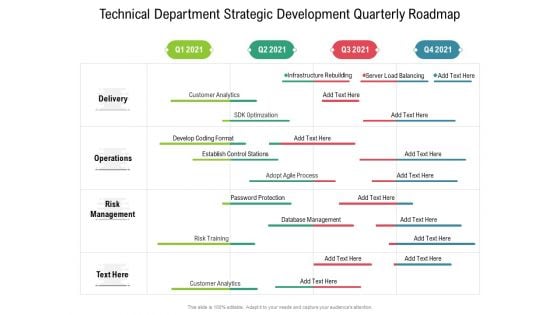 Technical Department Strategic Development Quarterly Roadmap Infographics Technical Department Strategic Development Quarterly Roadmap Infographics
