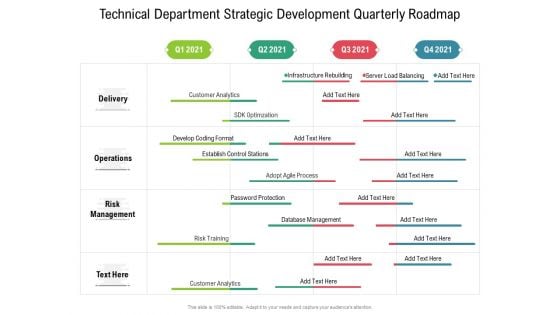 Technical Department Strategic Development Quarterly Roadmap Infographics