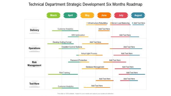 Technical Department Strategic Development Six Months Roadmap Diagrams Technical Department Strategic Development Six Months Roadmap Diagrams