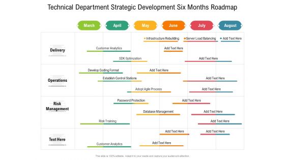 Technical Department Strategic Development Six Months Roadmap Diagrams