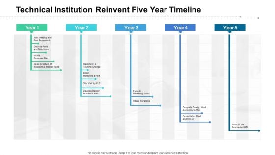 Technical Institution Reinvent Five Year Timeline Icons