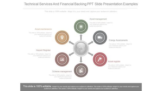 Technical Services And Financial Backing Ppt Slide Presentation Examples
