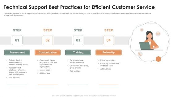 Technical Support Best Practices For Efficient Customer Services Ppt Model Example File PDF