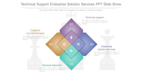 Technical Support Enterprise Solution Services Ppt Slide Show