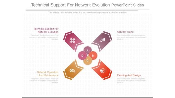 Technical Support For Network Evolution Powerpoint Slides