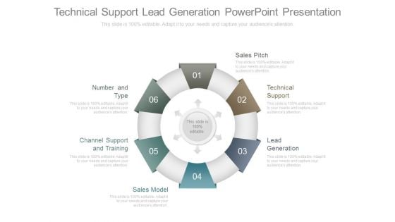 Technical Support Lead Generation Powerpoint Presentation