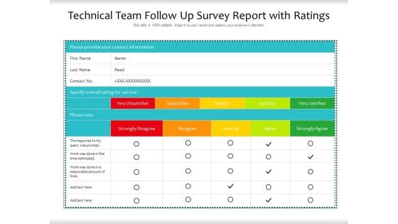 Technical Team Follow Up Survey Report With Ratings Ppt PowerPoint Presentation Visual Aids Backgrounds PDF Technical Team Follow Up Survey Report With Ratings Ppt PowerPoint Presentation Visual Aids Backgrounds PDF