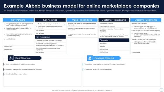 Technical Thinking Example Airbnb Business Model For Online Marketplace Companies Guidelines PDF Technical Thinking Example Airbnb Business Model For Online Marketplace Companies Guidelines PDF