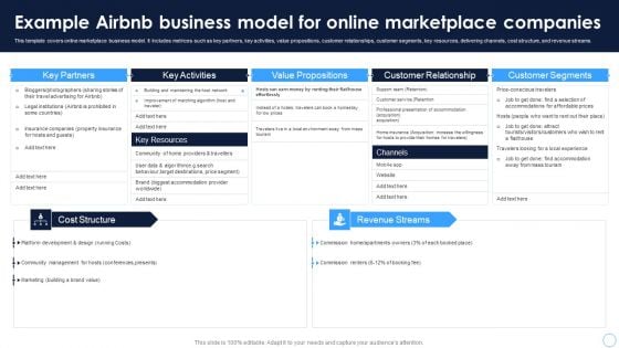 Technical Thinking Example Airbnb Business Model For Online Marketplace Companies Guidelines PDF