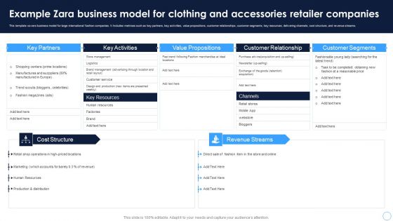 Technical Thinking Example Zara Business Model For Clothing And Accessories Retailer Graphics PDF