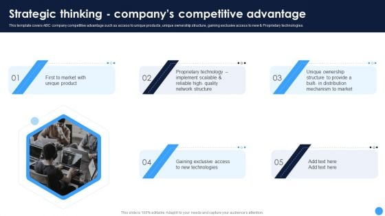 Technical Thinking Strategic Thinking Companys Competitive Advantage Infographics PDF