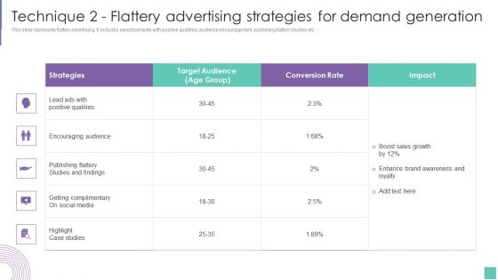 Technique 2 Flattery Advertising Strategies For Demand Generation Introduce Promotion Plan To Enhance Portrait PDF