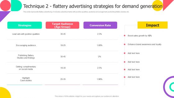 Technique 2 Flattery Advertising Strategies For Demand Generation Template PDF