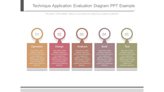 Technique Application Evaluation Diagram Ppt Example