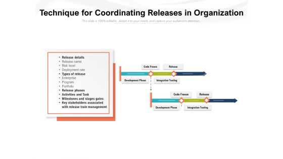 Technique For Coordinating Releases In Organization Ppt PowerPoint Presentation Gallery Designs Download PDF
