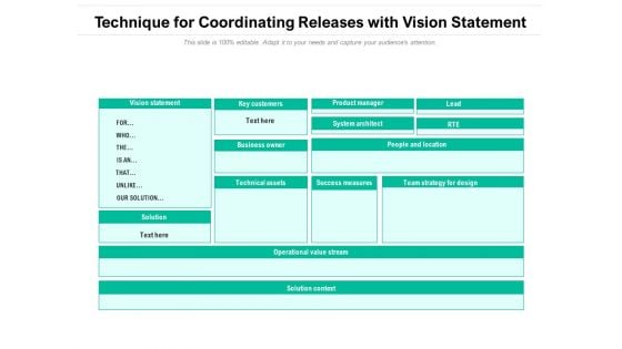 Technique For Coordinating Releases With Vision Statement Ppt PowerPoint Presentation File Layout Ideas PDF