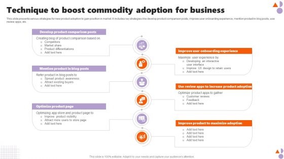 Technique To Boost Commodity Adoption For Business Clipart PDF