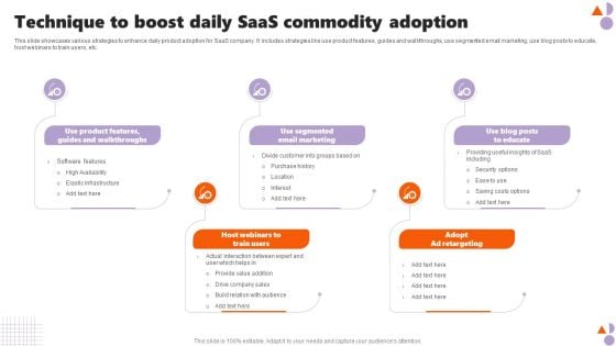 Technique To Boost Daily Saas Commodity Adoption Summary PDF