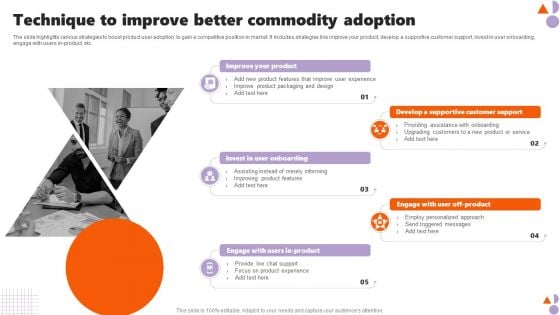 Technique To Improve Better Commodity Adoption Slides PDF