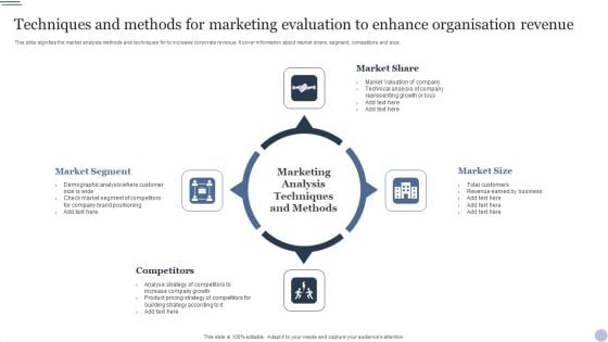 Techniques And Methods For Marketing Evaluation To Enhance Organisation Revenue Ppt Icon PDF