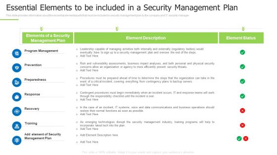 Techniques And Strategies To Reduce Security Management Risks Essential Elements To Be Included Pictures PDF