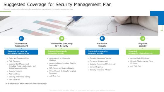 Techniques And Strategies To Reduce Security Management Risks Suggested Coverage For Security Management Plan Information PDF