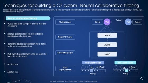 Techniques For Building A Cf System Neural Collaborative Filtering Integrating Recommender System To Enhance Guidelines PDF