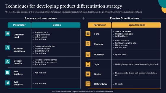 Techniques For Developing Product Differentiation Strategy Tactics To Gain Sustainable Summary PDF