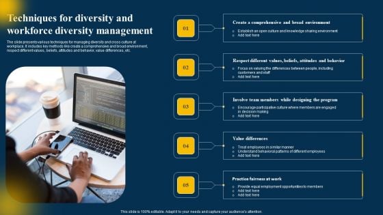 Techniques For Diversity And Workforce Diversity Management Introduction PDF