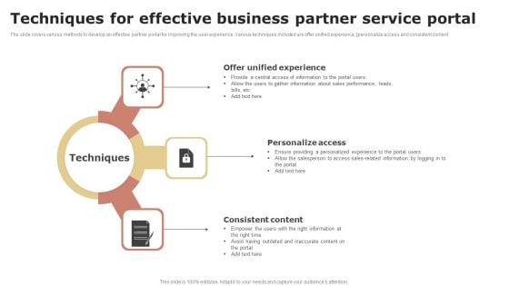 Techniques For Effective Business Partner Service Portal Guidelines PDF