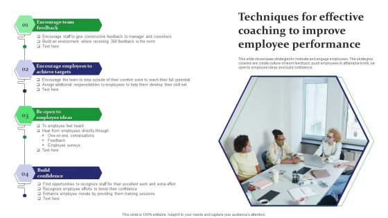 Techniques For Effective Coaching To Improve Employee Performance Elements PDF