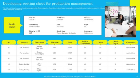 Techniques For Effective Production Administration And Control Ppt PowerPoint Presentation Complete Deck With Slides Slide17