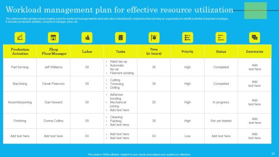 Techniques For Effective Production Administration And Control Ppt PowerPoint Presentation Complete Deck With Slides Slide22