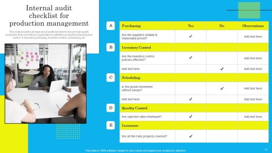 Techniques For Effective Production Administration And Control Ppt PowerPoint Presentation Complete Deck With Slides Slide31