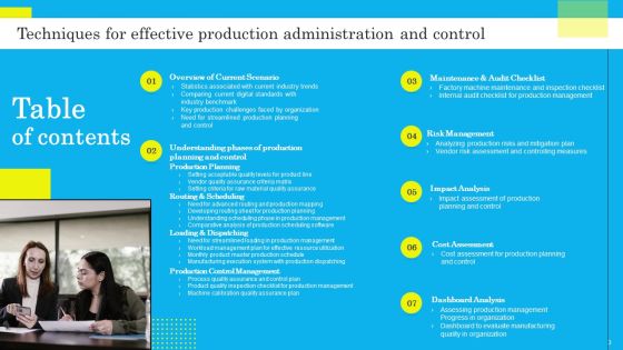 Techniques For Effective Production Administration And Control Ppt PowerPoint Presentation Complete Deck With Slides Slide03
