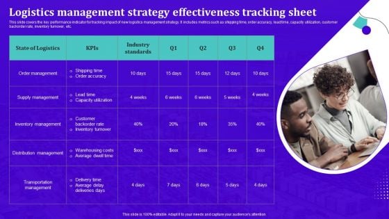 Techniques For Effective Supply Chain Management Logistics Management Strategy Effectiveness Tracking Sheet Demonstration PDF