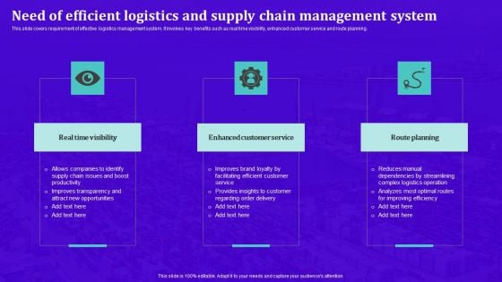 Techniques For Effective Supply Chain Management Need Of Efficient Logistics And Supply Chain Management Microsoft PDF