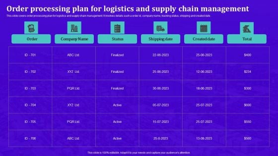 Techniques For Effective Supply Chain Management Order Processing Plan Logistics And Supply Chain Management Brochure PDF
