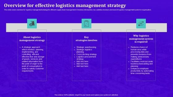 Techniques For Effective Supply Chain Management Overview For Effective Logistics Management Strategy Icons PDF