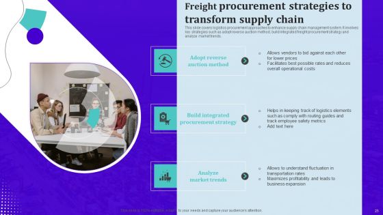 Techniques For Effective Supply Chain Management Ppt PowerPoint Presentation Complete Deck With Slides Slide23