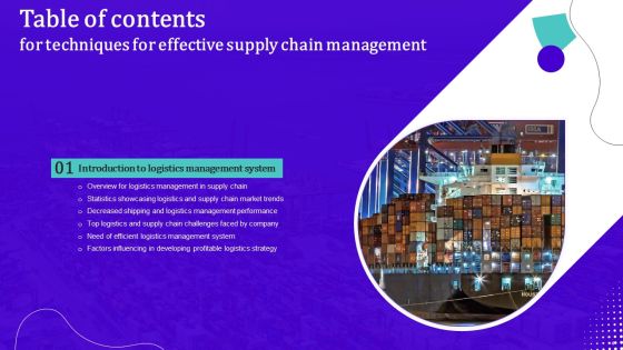 Techniques For Effective Supply Chain Management Ppt PowerPoint Presentation Complete Deck With Slides Slide04