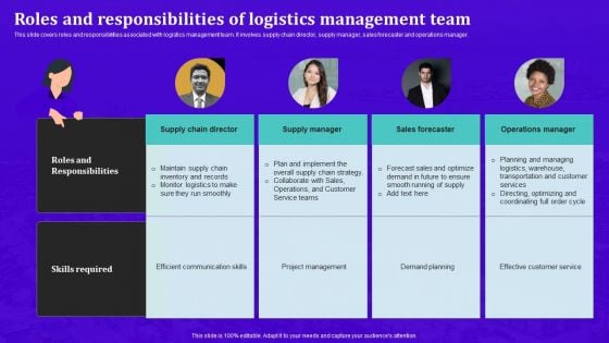 Techniques For Effective Supply Chain Management Roles And Responsibilities Of Logistics Management Team Summary PDF