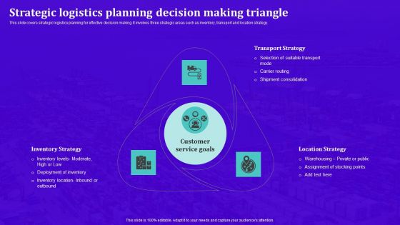 Techniques For Effective Supply Chain Management Strategic Logistics Planning Decision Making Triangle Guidelines PDF