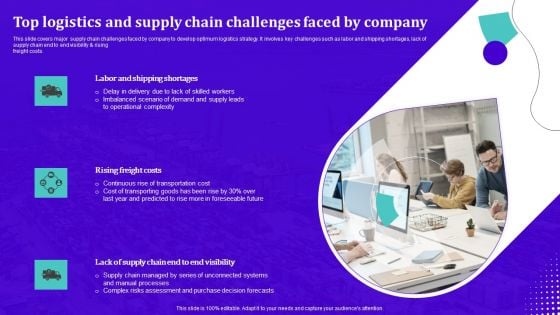 Techniques For Effective Supply Chain Management Top Logistics And Supply Chain Challenges Faced By Company Demonstration PDF