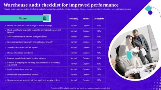 Techniques For Effective Supply Chain Management Warehouse Audit Checklist For Improved Performance Infographics PDF