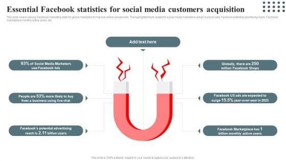 Techniques For Enhancing Buyer Acquisition Essential Facebook Statistics For Social Media Download PDF