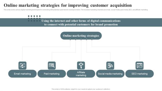 Techniques For Enhancing Buyer Acquisition Online Marketing Strategies For Improving Customer Mockup PDF