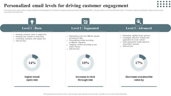 Techniques For Enhancing Buyer Acquisition Personalized Email Levels For Driving Customer Engagement Background PDF