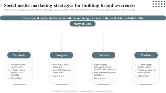 Techniques For Enhancing Buyer Acquisition Social Media Marketing Strategies For Building Formats PDF